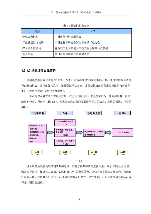 浙江制造”自評報告_頁面_14.jpg
