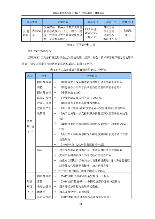 浙江制造”自評報告_頁面_24.jpg