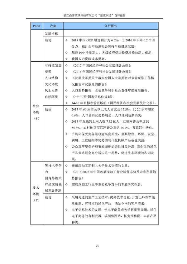 浙江制造”自評報告_頁面_25.jpg