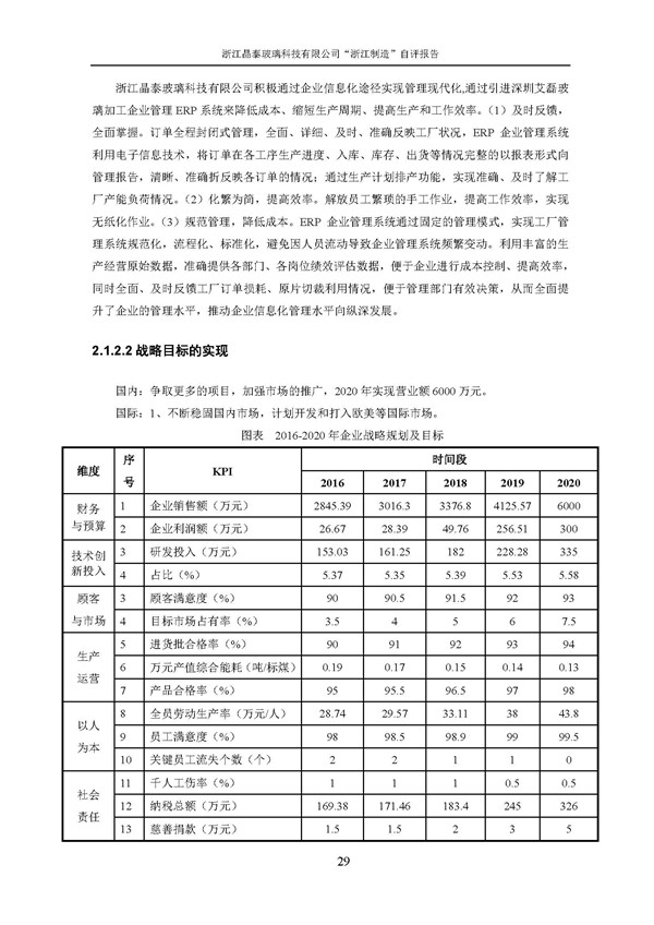 浙江制造”自評報告_頁面_29.jpg