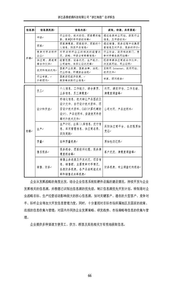 浙江制造”自評報告_頁面_66.jpg