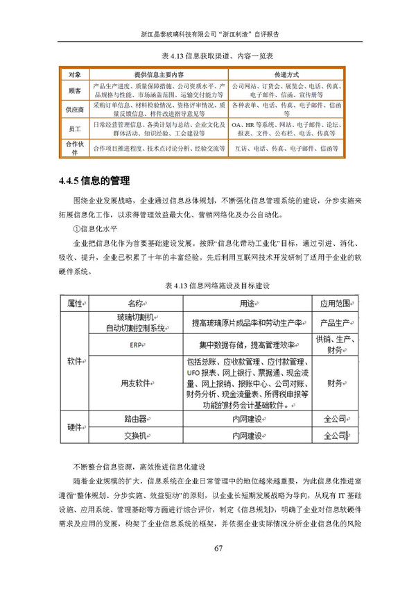 浙江制造”自評報告_頁面_67.jpg