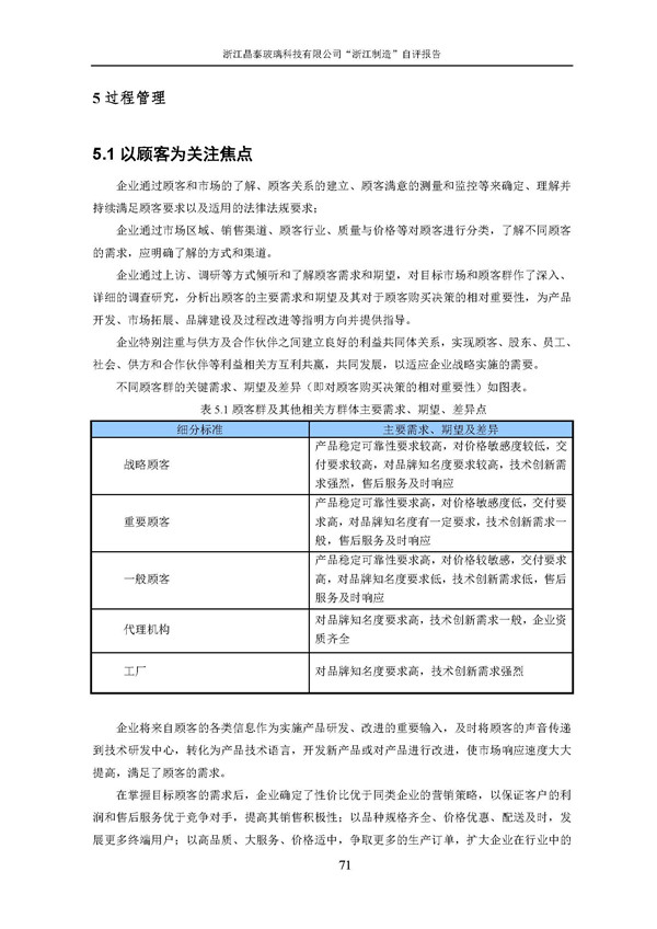 浙江制造”自評報告_頁面_71.jpg