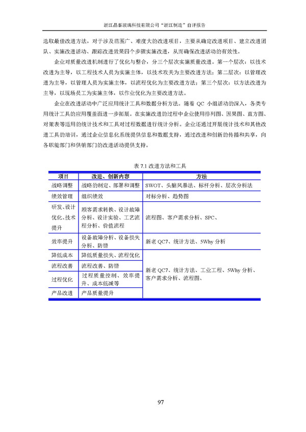 浙江制造”自評報告_頁面_97.jpg