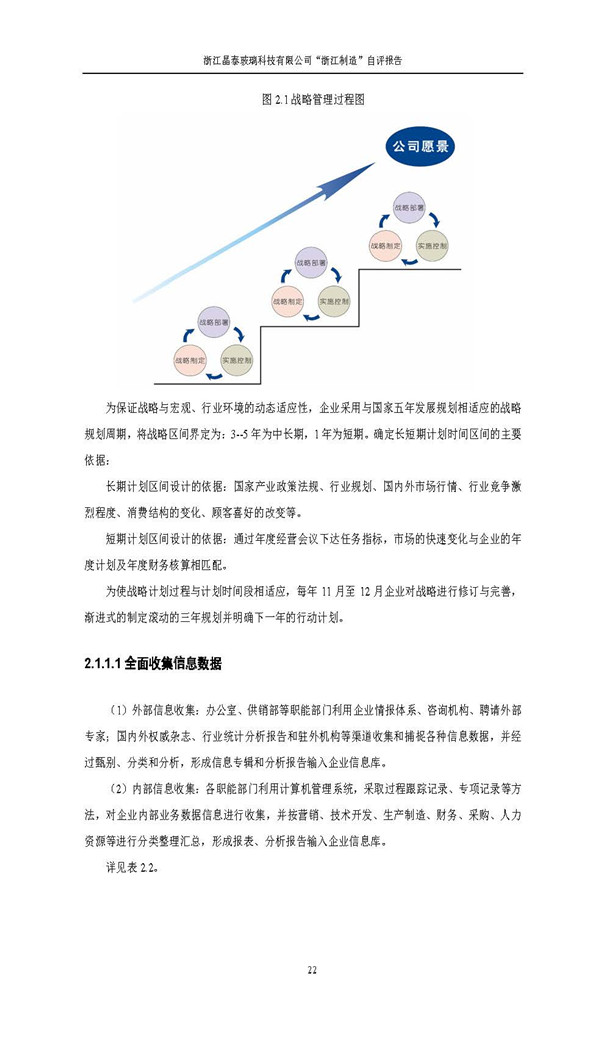 浙江制造”自評報告_頁面_22.jpg 浙江制造”自評報告_頁面_22.jpg